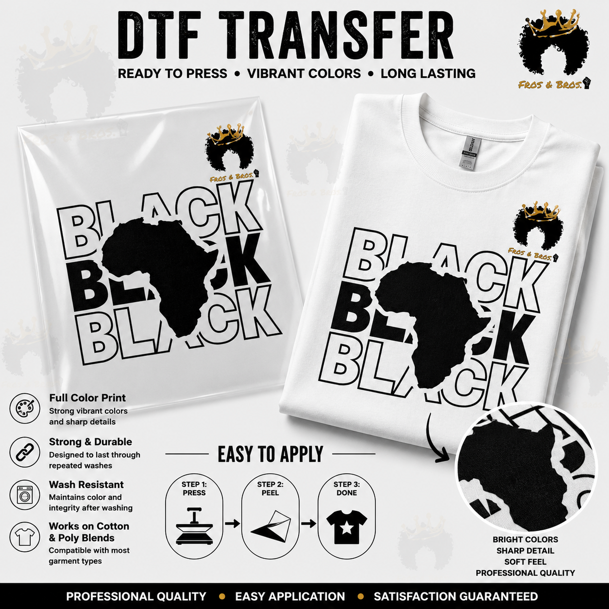 Black. Black. Black. – DTF Transfer