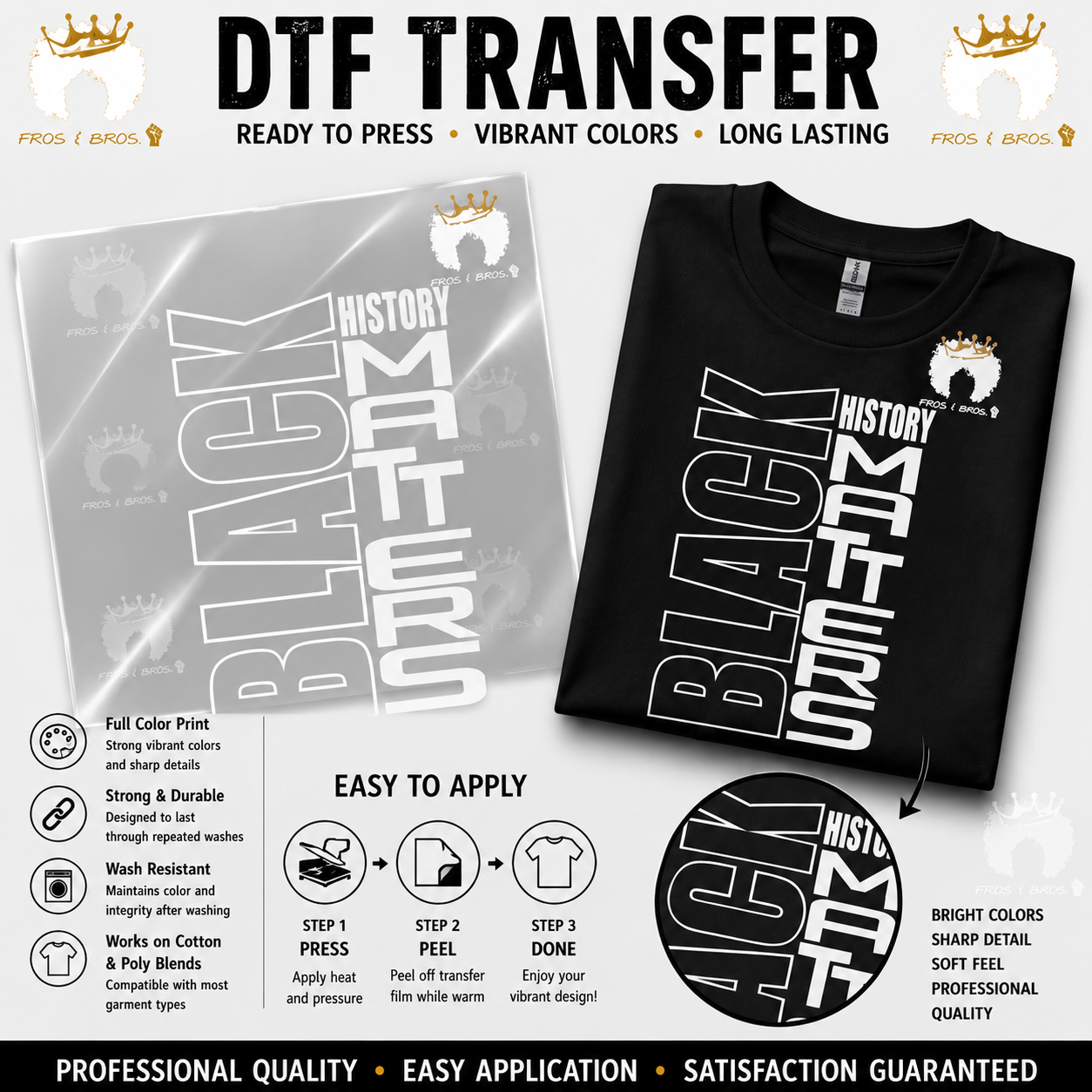 Black History Matters – DTF Transfer
