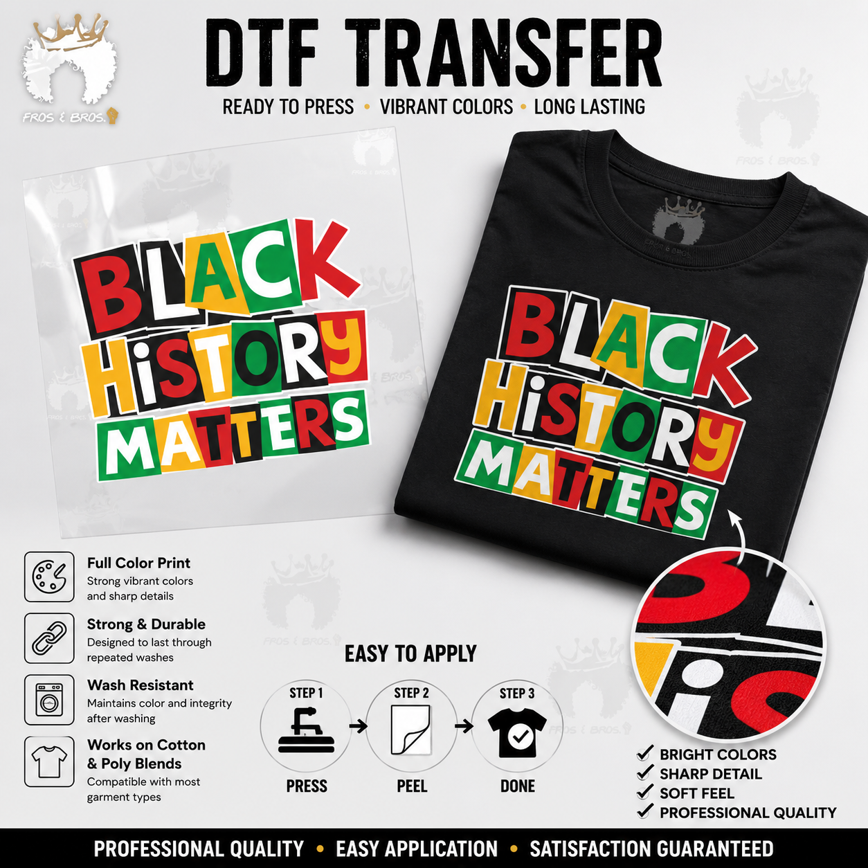 Black History Always Matters- DTF Transfer
