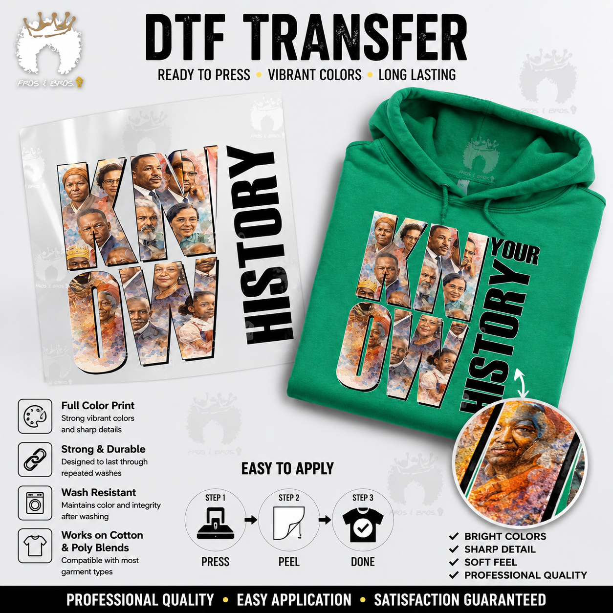 Know Your History- DTF Transfer