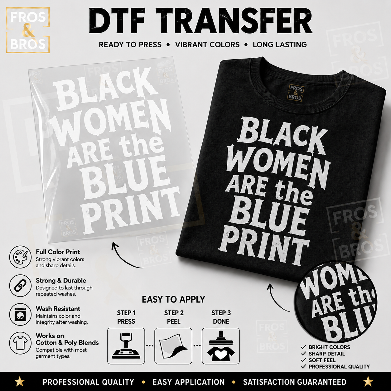 The Blueprint-DTF