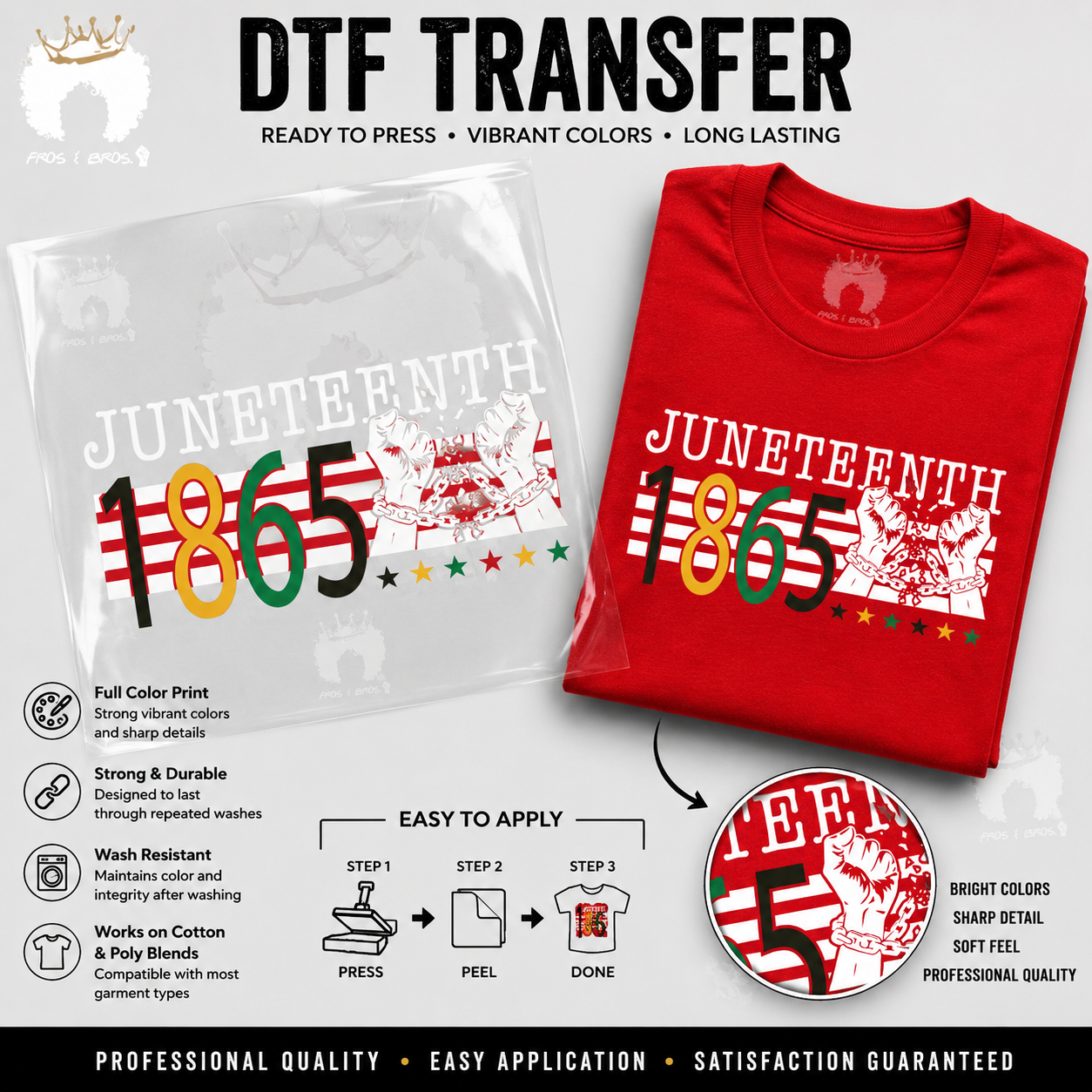 Juneteenth 1865 DTF Transfer