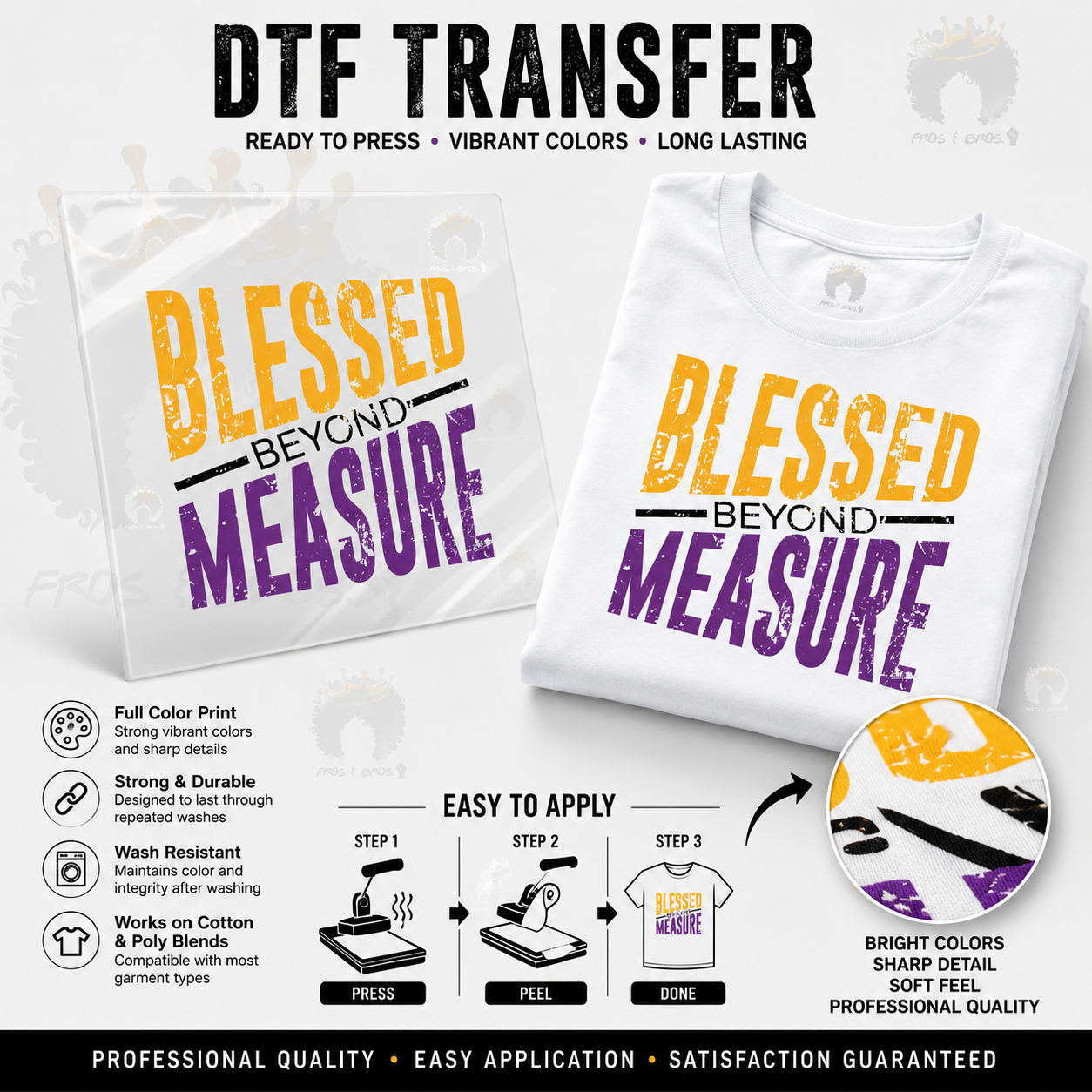 Blessed Beyond Measure DTF Transfer