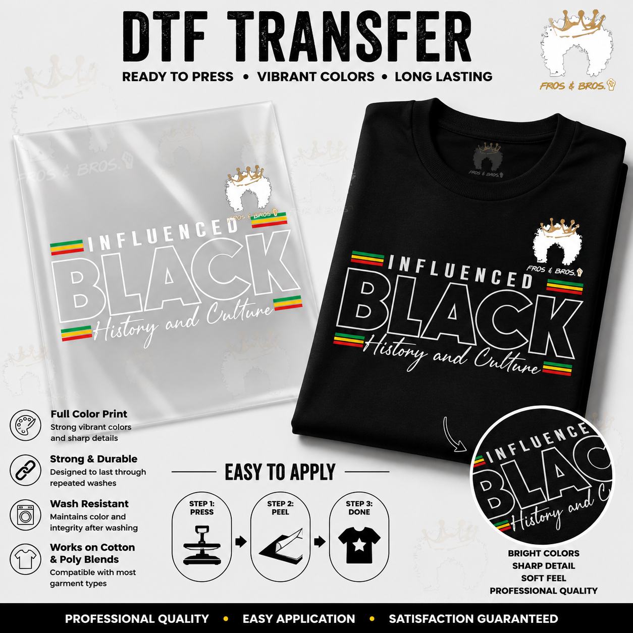 Influenced by Black History & Culture – DTF Transfer