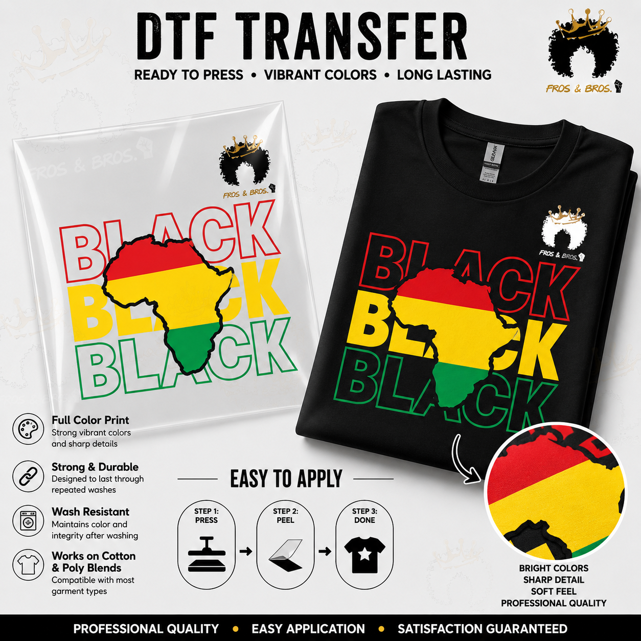 Black. Black. Black. Africa – DTF Transfer