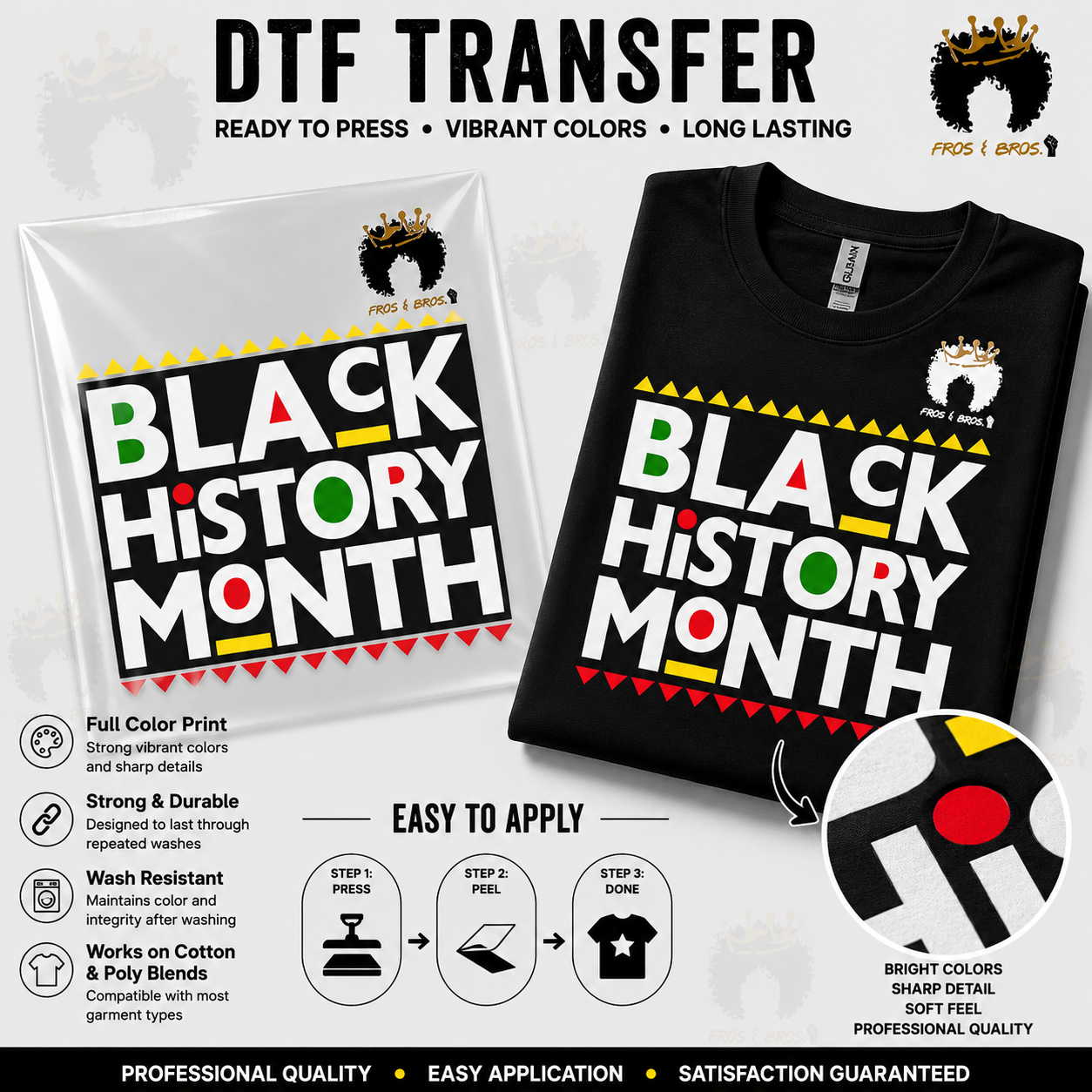 Black History Month Graphic – DTF Transfer