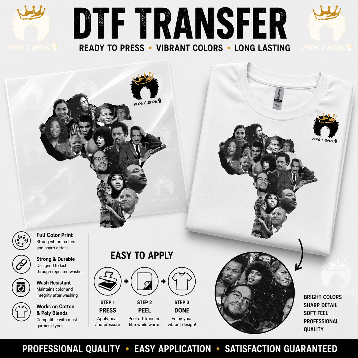 Black History in the Shape of Us – DTF Transfer